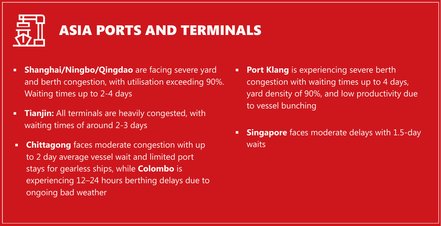 Port developments: Asia ports and terminals