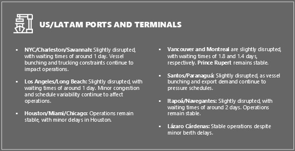 US/LATAM PORTS AND TERMINALS