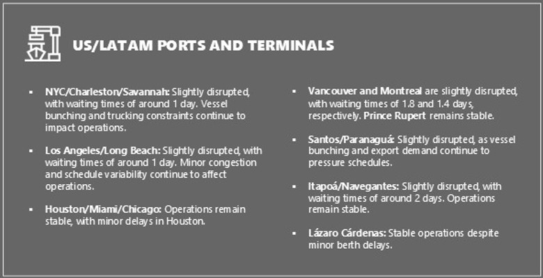 US/LATAM PORTS AND TERMINALS