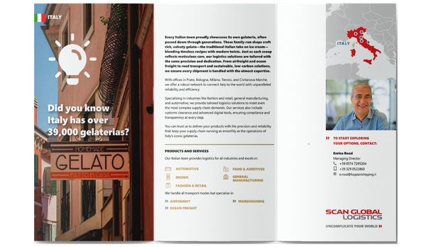 did-you-know-italy-39000-gelaterias-flyer