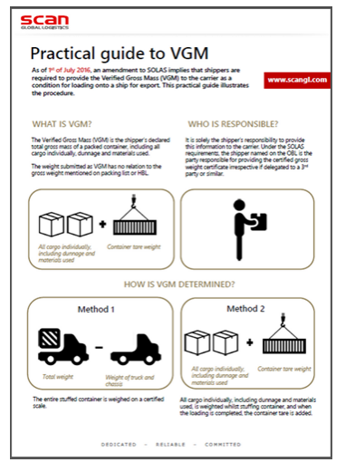 Practical Guide To VGM