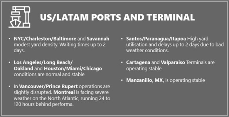 PORTS ET TERMINAUX DES ÉTATS-UNIS/D'AMORTI LATINE