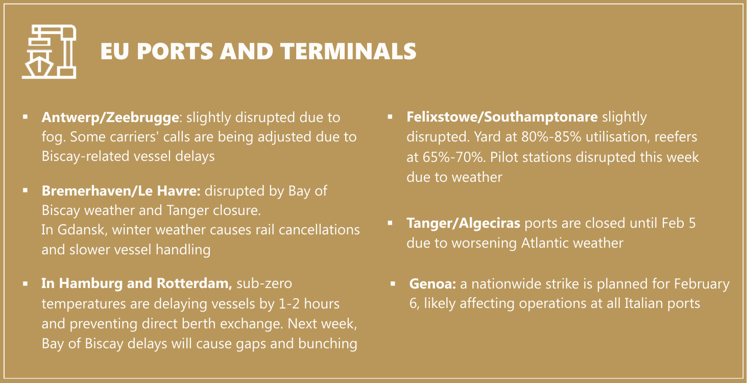 Port developments: EU ports and terminals