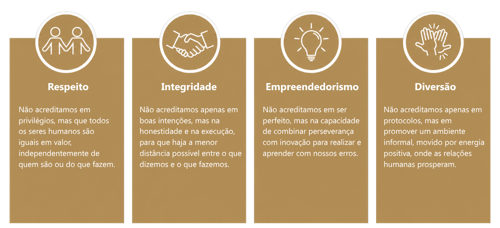 valores PT