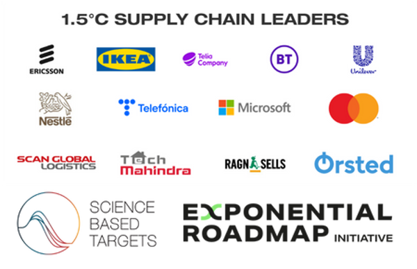 scan-global-logistics-1.5c-supply-chain-leaders