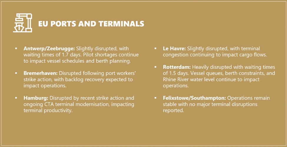 EU PORTS AND TERMINALS