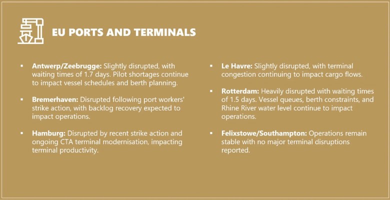 EU PORTS AND TERMINALS